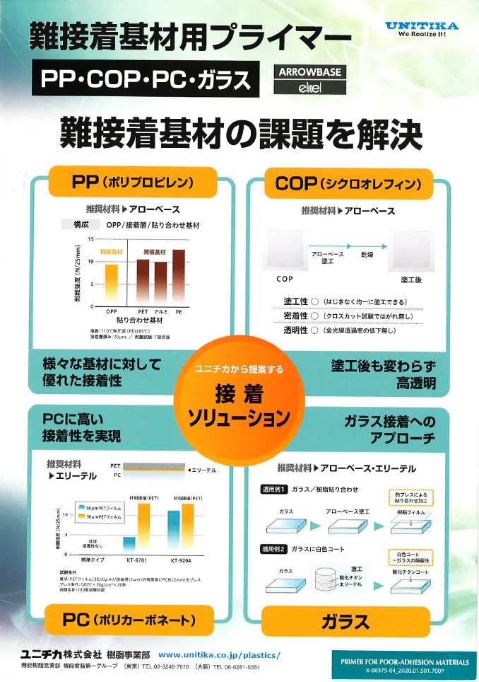 難接着基材プライマー　PP・COP・PC・ガラス　アローベース　1-3